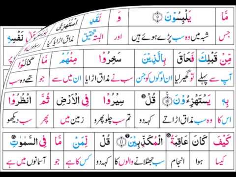 arabic grammar 2005 by dr farhat hashmi tafseer arabic grammar 2005 by dr farhat hashmi tafseer