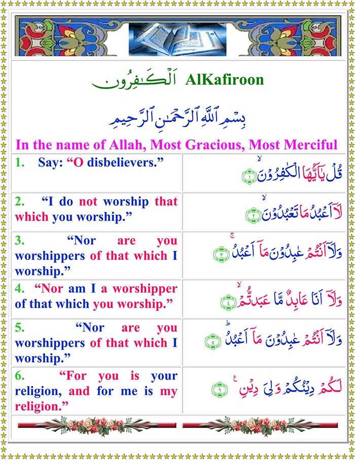 Surah Al Kafirun With English Translation EmaanLibrary