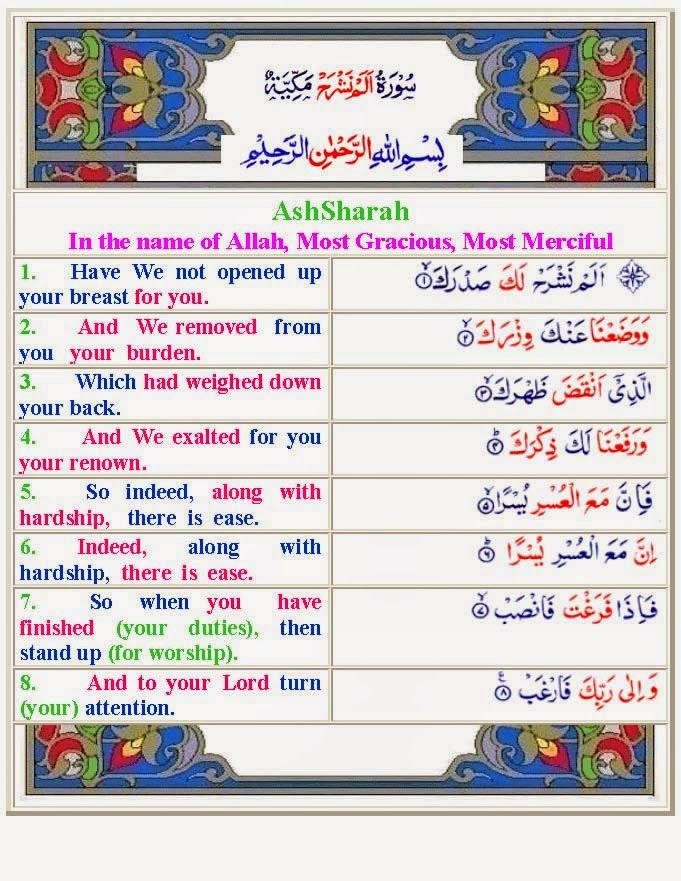 surah kafirun transliteration